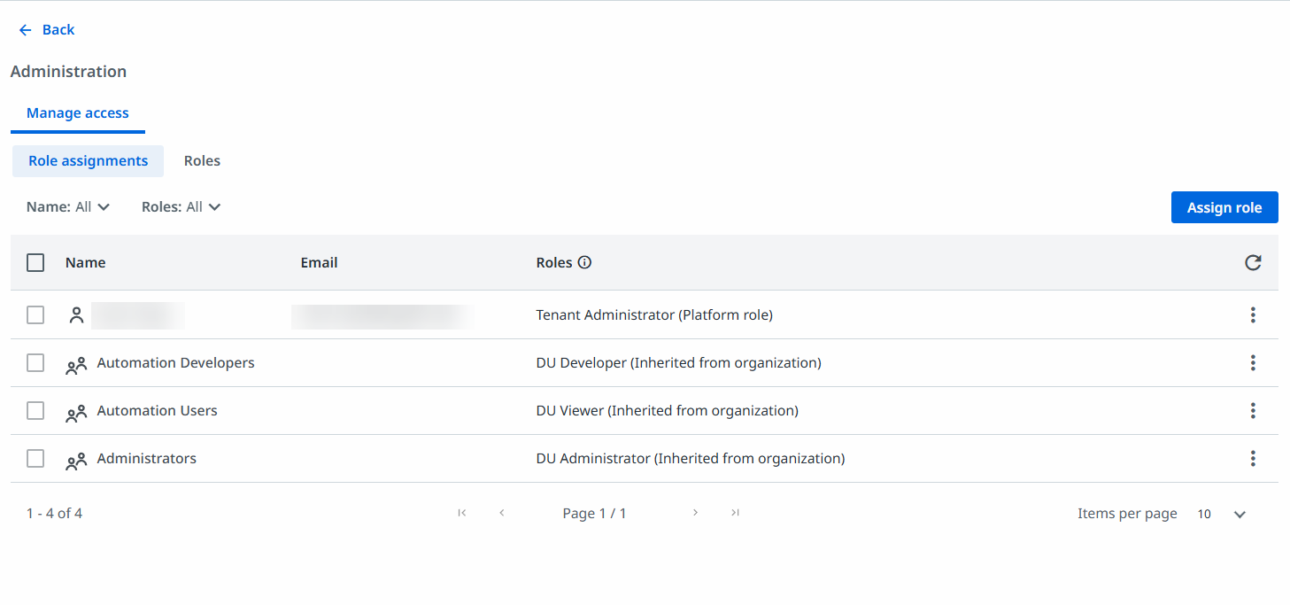 Imagen 'Gestionar acceso al ámbito del servicio'
