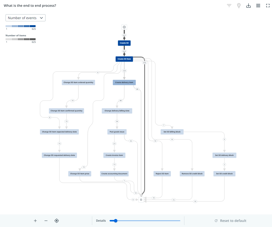 docs image