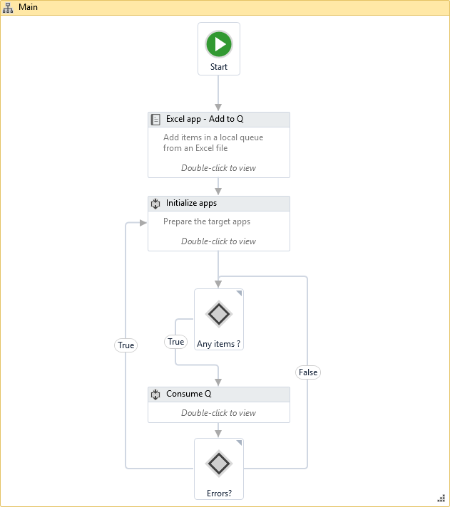 docs image