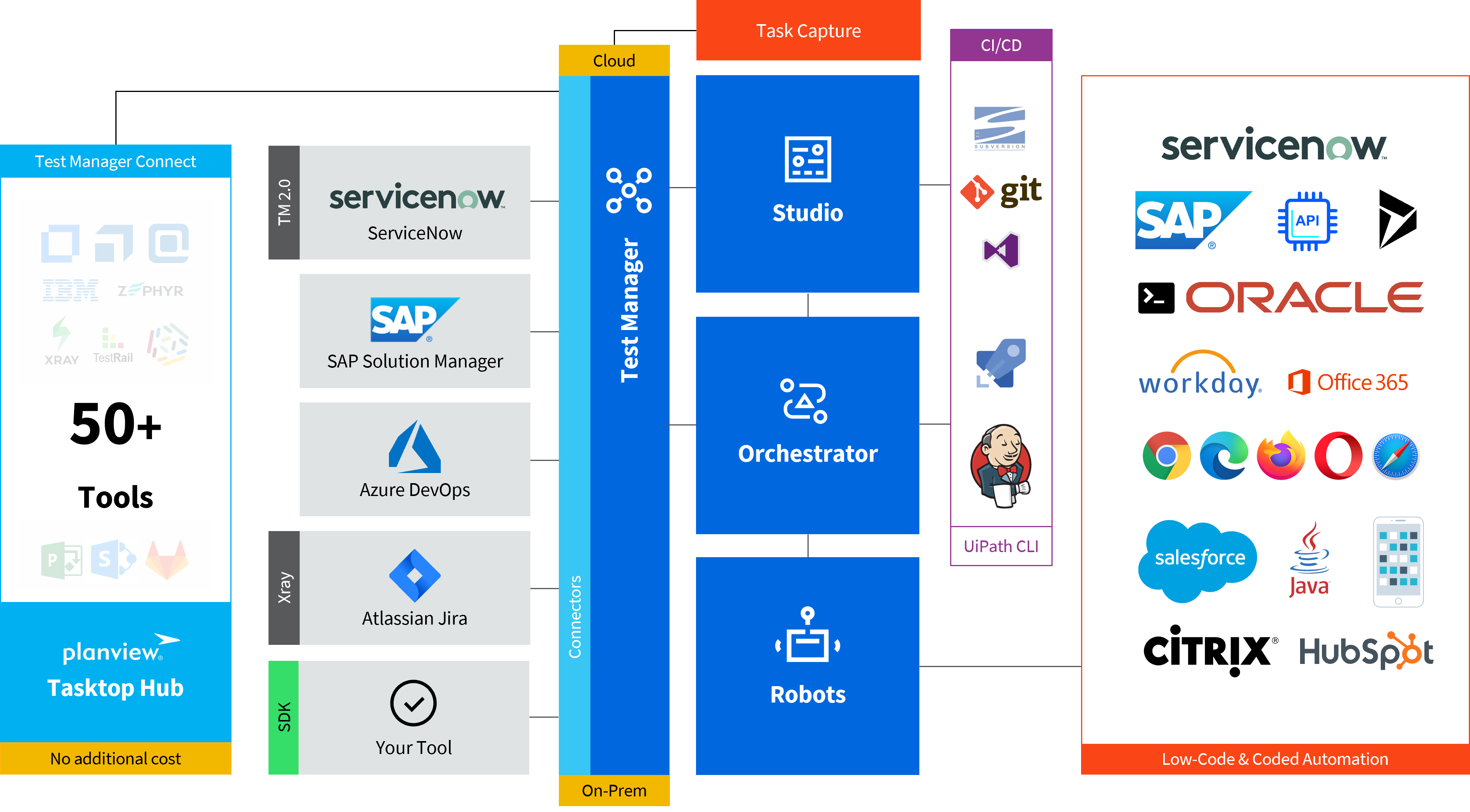 docs image