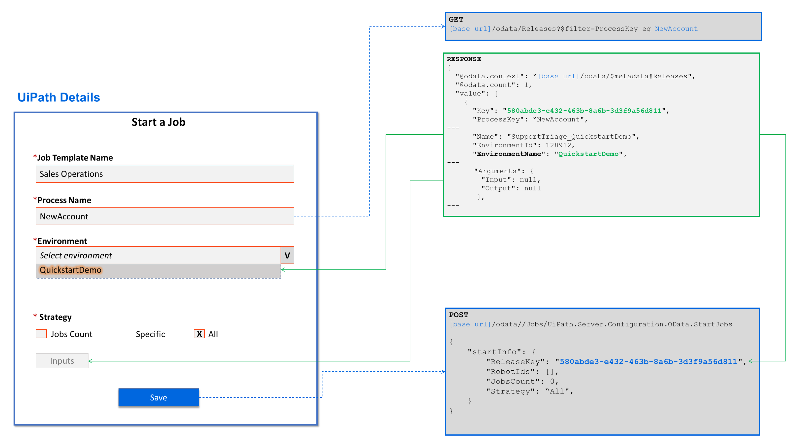 Mercado de UiPath - Iniciar un trabajo - Todos