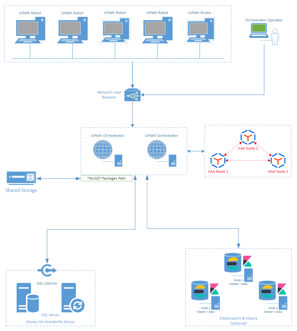 docs image