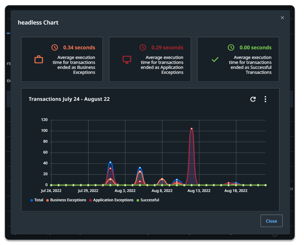 docs image