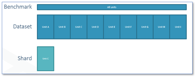 docs image