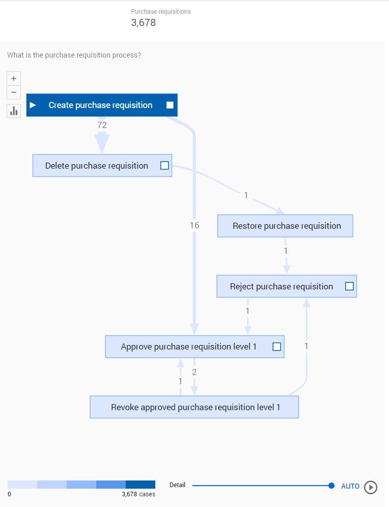 docs image