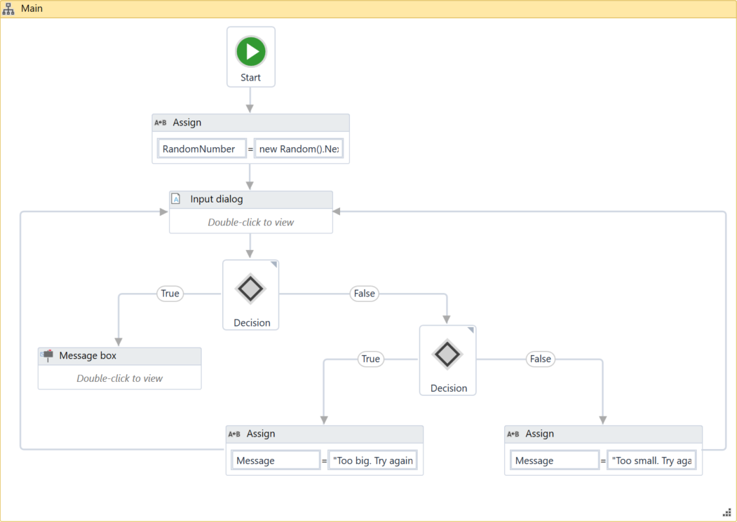 docs image