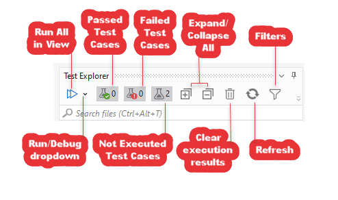 docs image