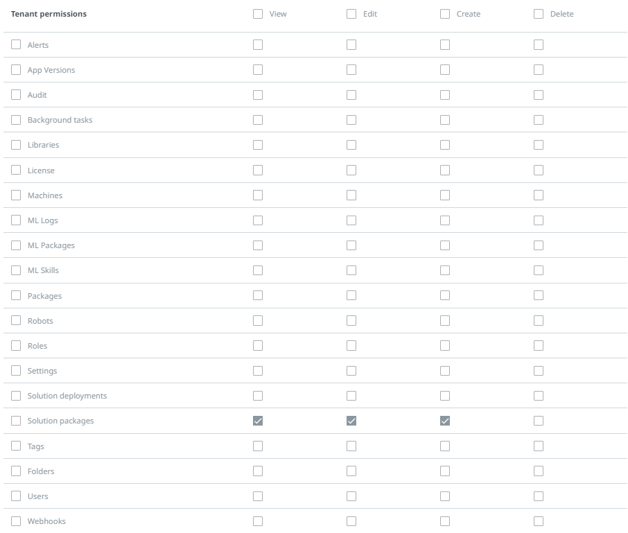 Le rôle Contributeur de solutions (Solution Contributor) avec les options Afficher (View), Modifier (Edit) et Créer (Create) sélectionnées pour l’autorisation des packages de solutions