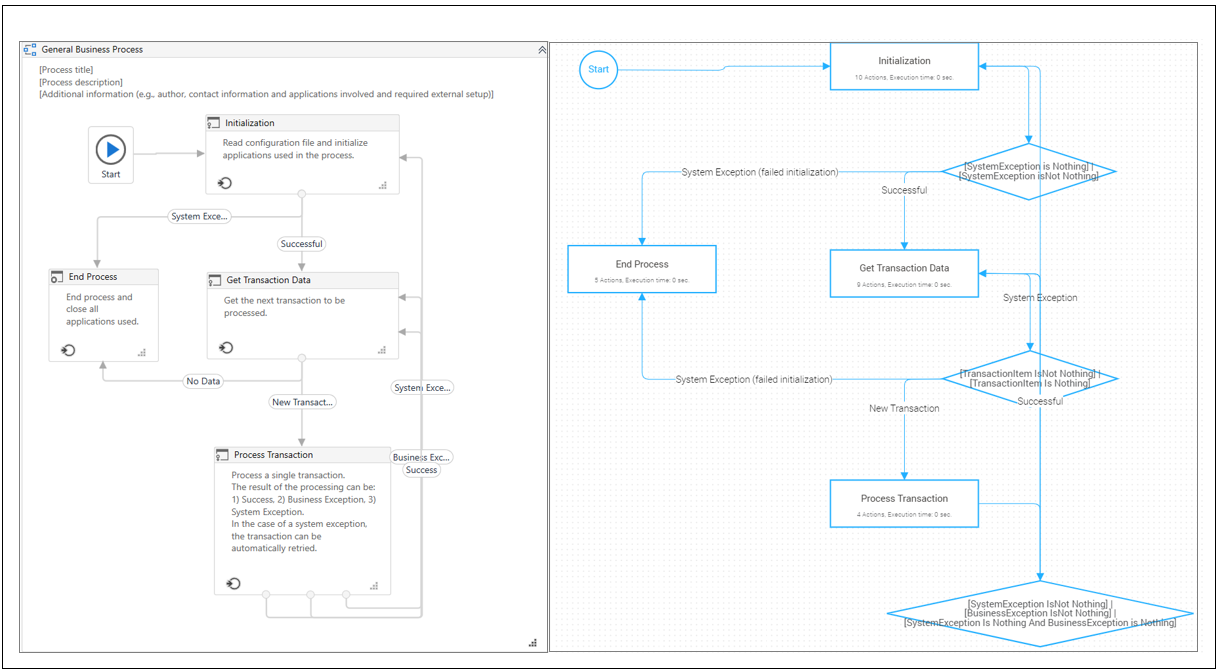 docs image