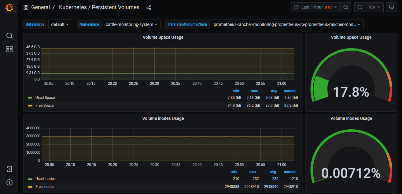 docs image