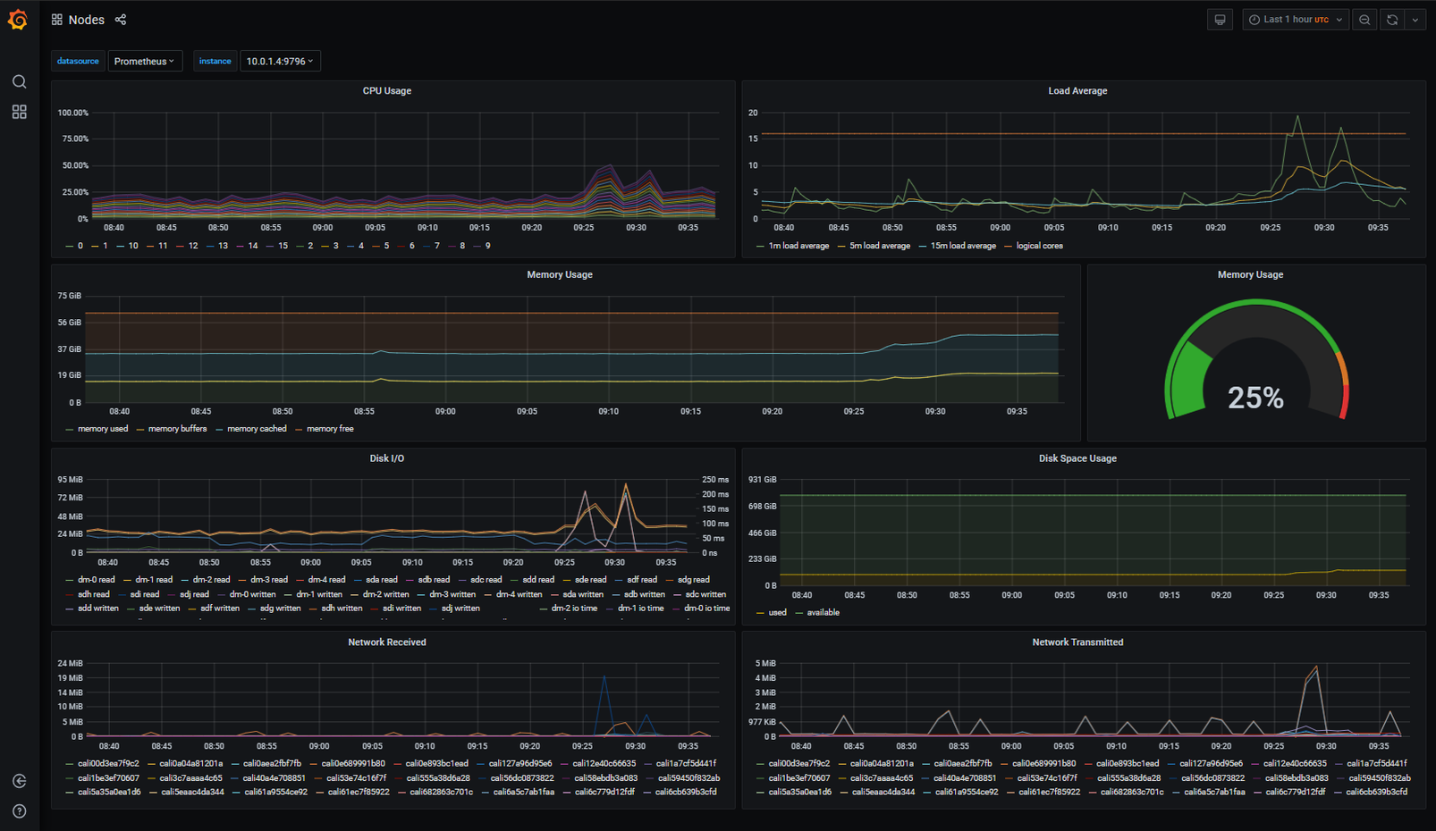 docs image