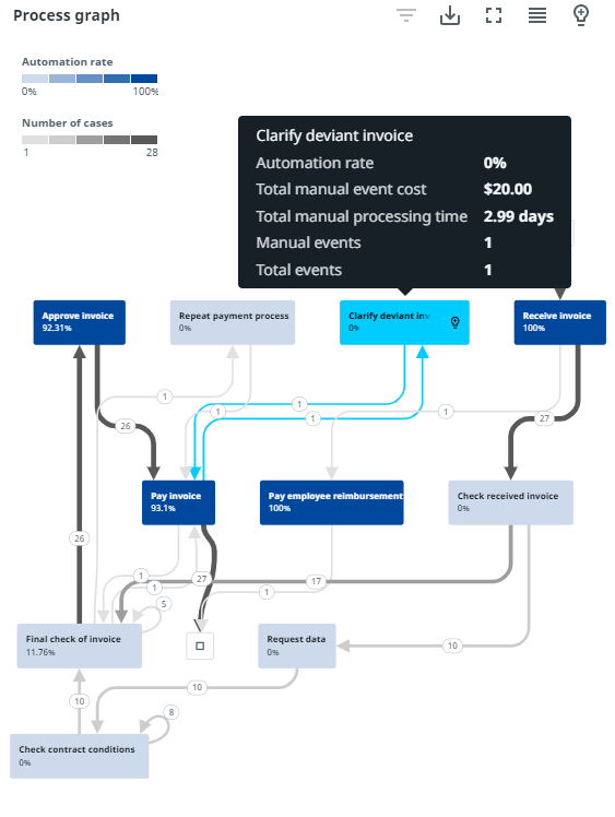 docs image