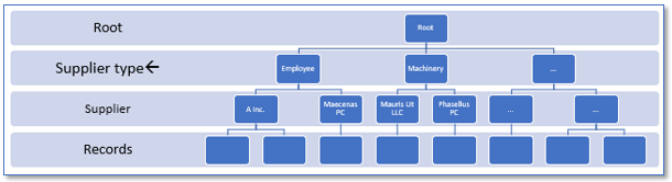 docs image