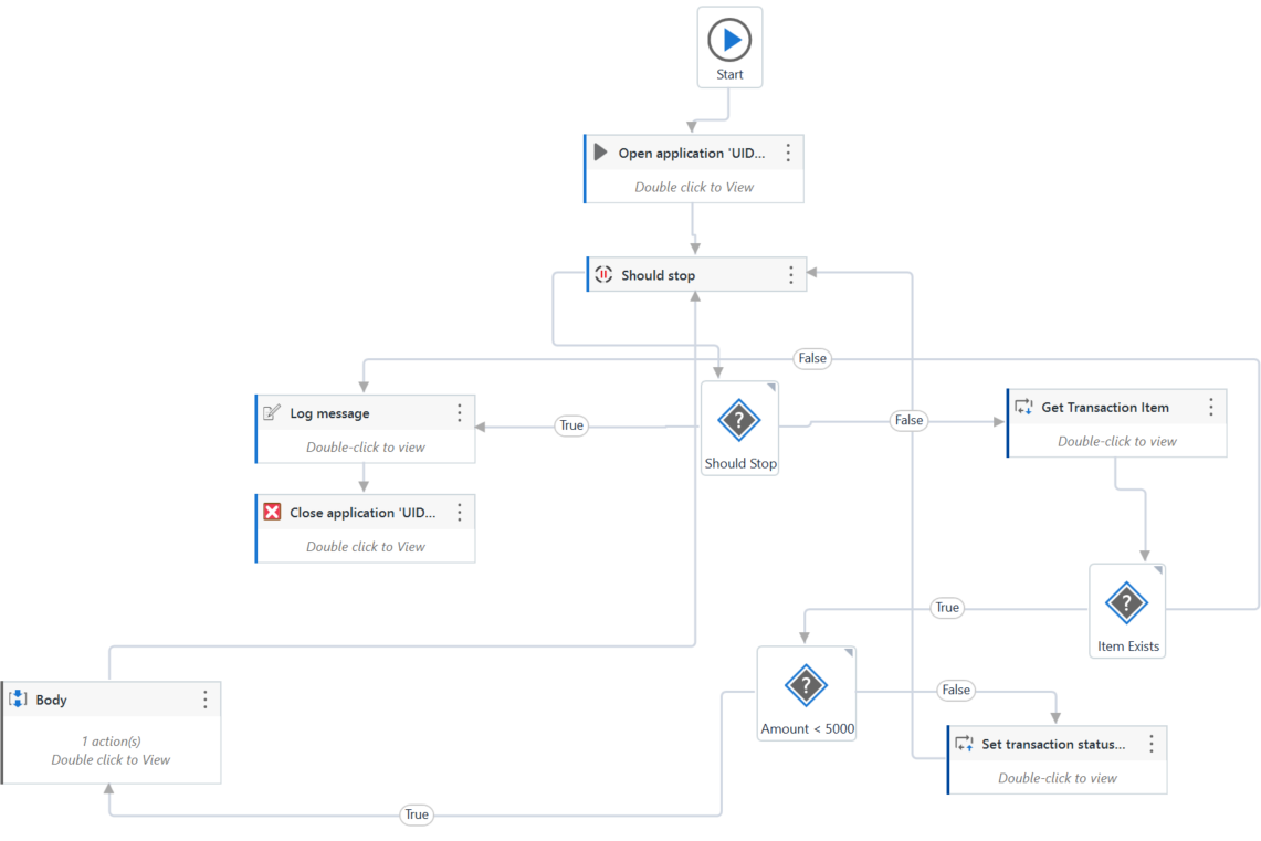 Studio - UiPath 固有の変数