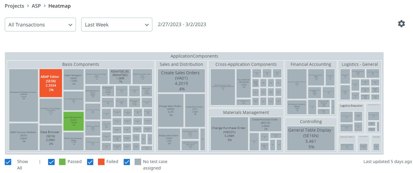 docs image