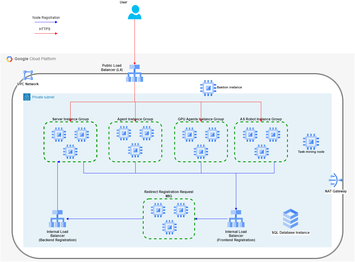 docs image