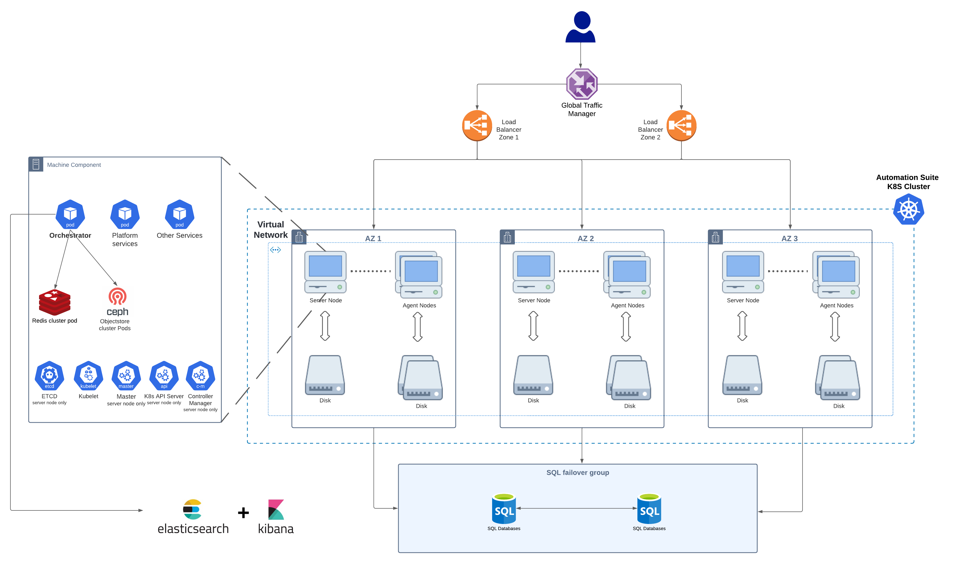 docs image