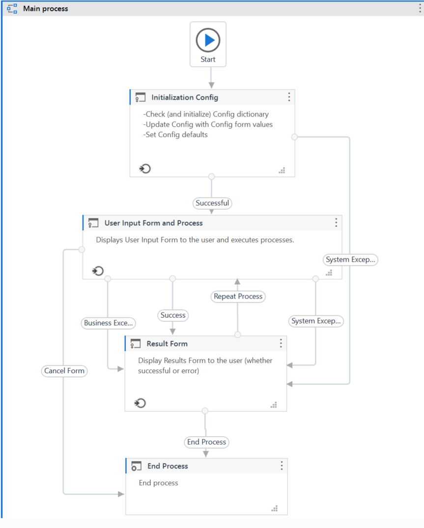 docs image