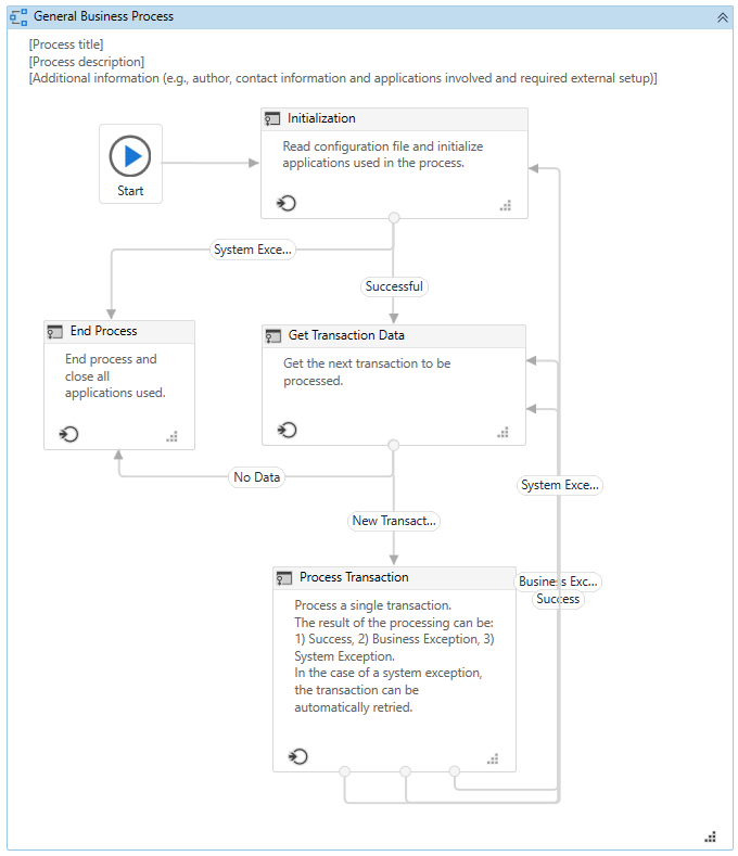 docs image