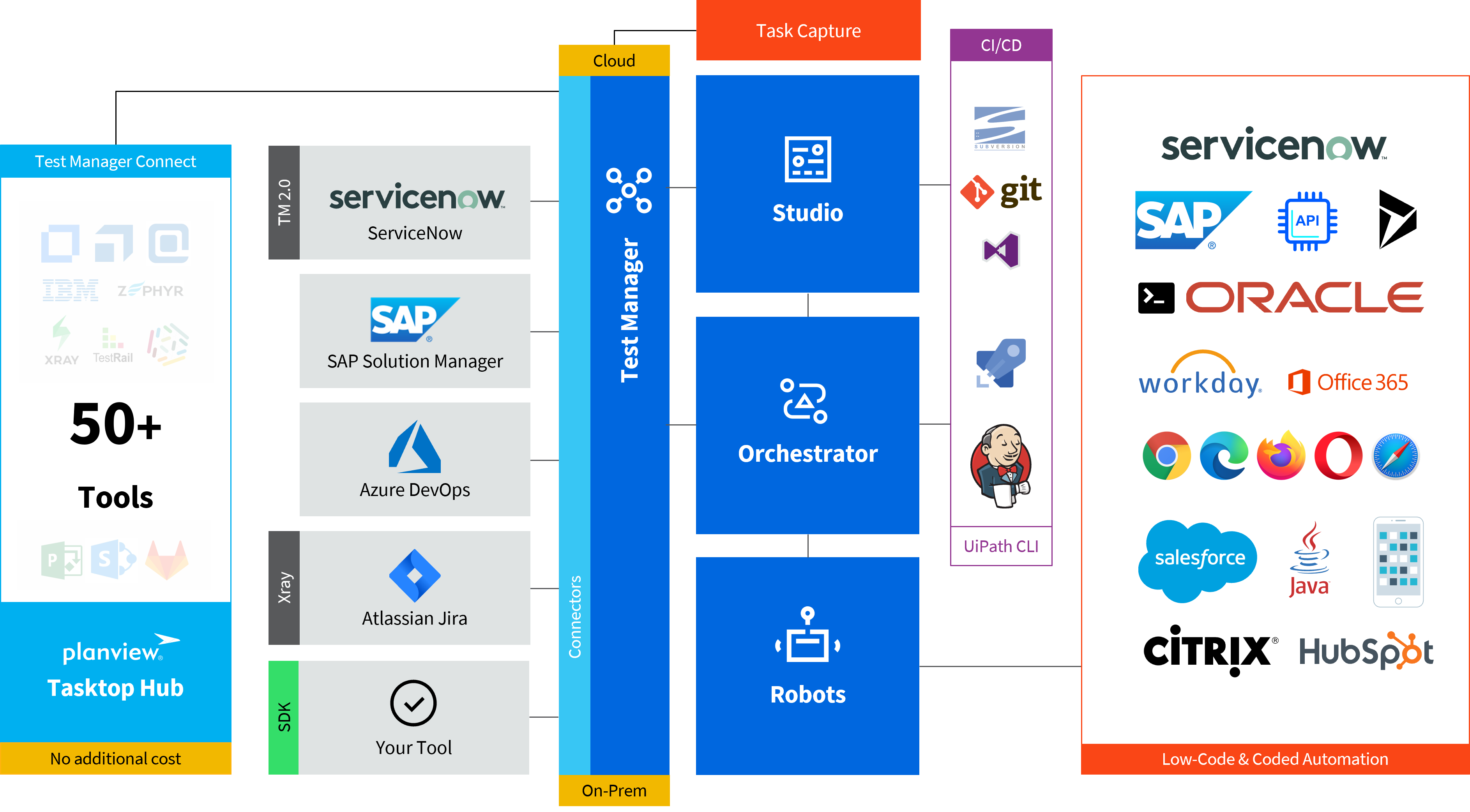 docs image